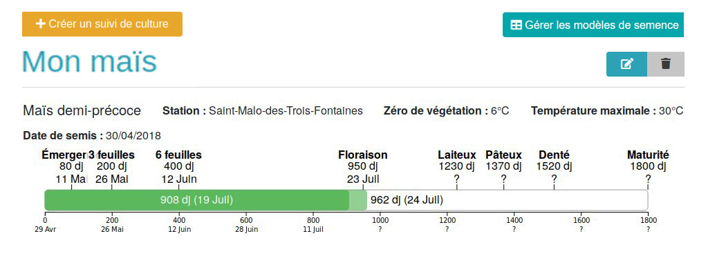 Exemple de suivi de degrés-jours de croissance