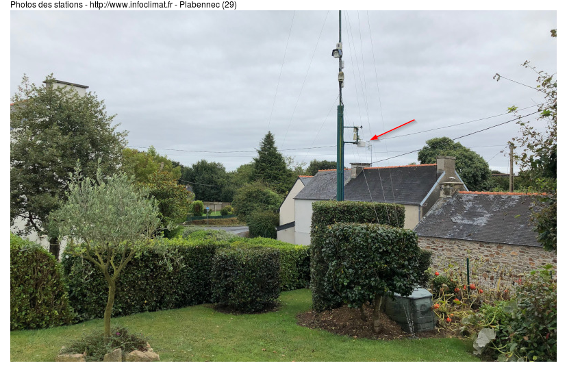 Photo Nord de la station Plabennec